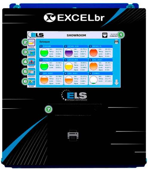 Console ELS CEV 005