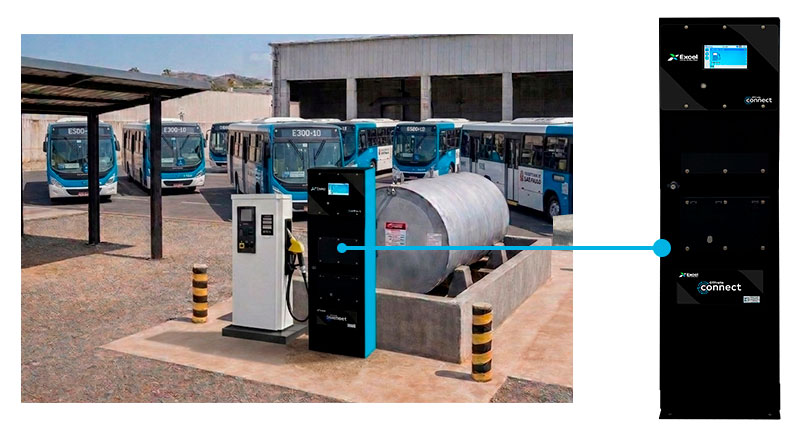 Posto de Combustível